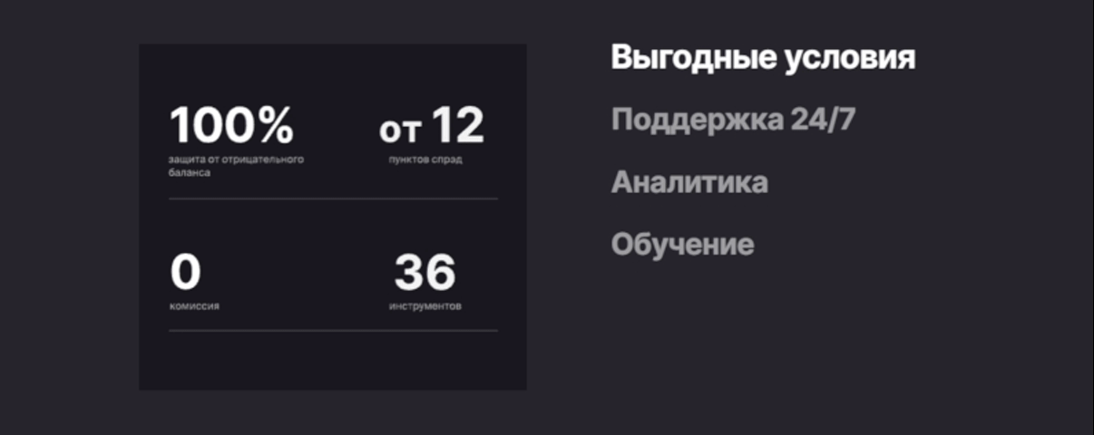 Микроанимация блока торговых условий