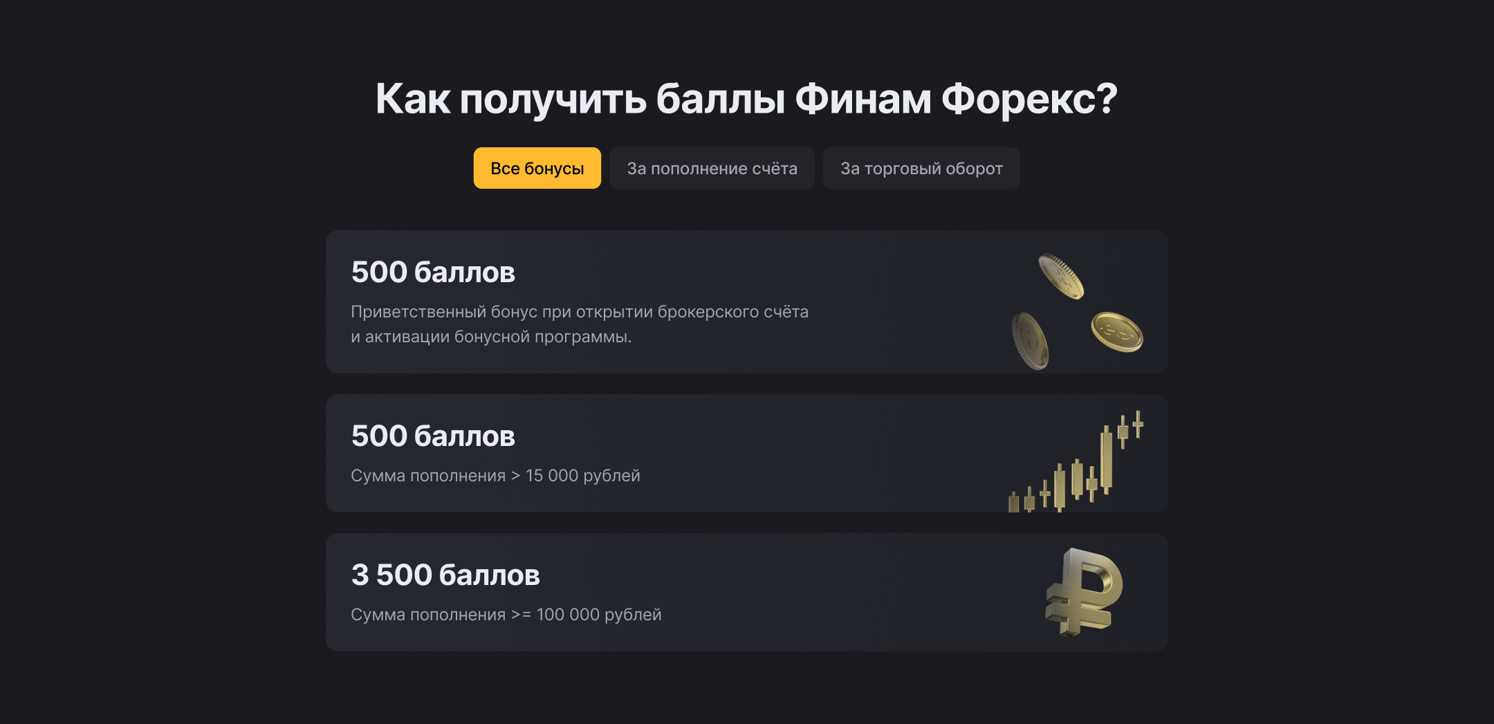 Условия начисления баллов — за пополнение счёта и торговый оборот